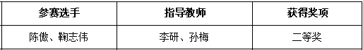 微信图片_20230302144904.png